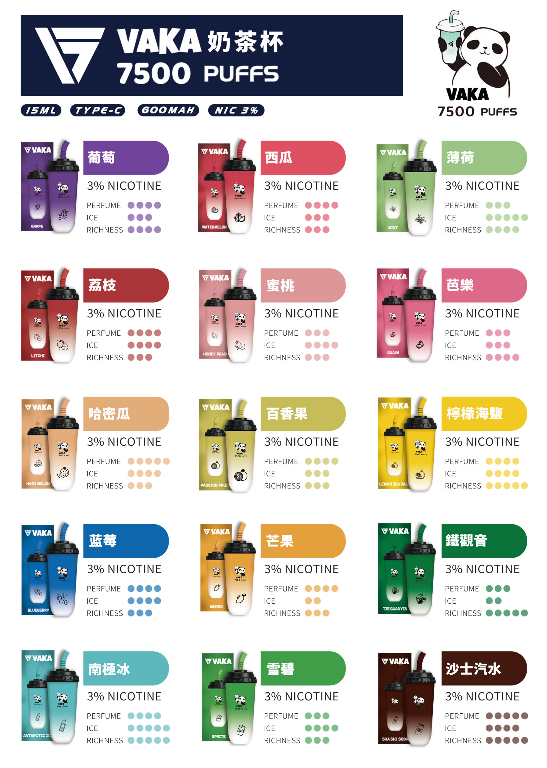 VAKA奶茶杯7500口 VAKA奶茶杯7500口